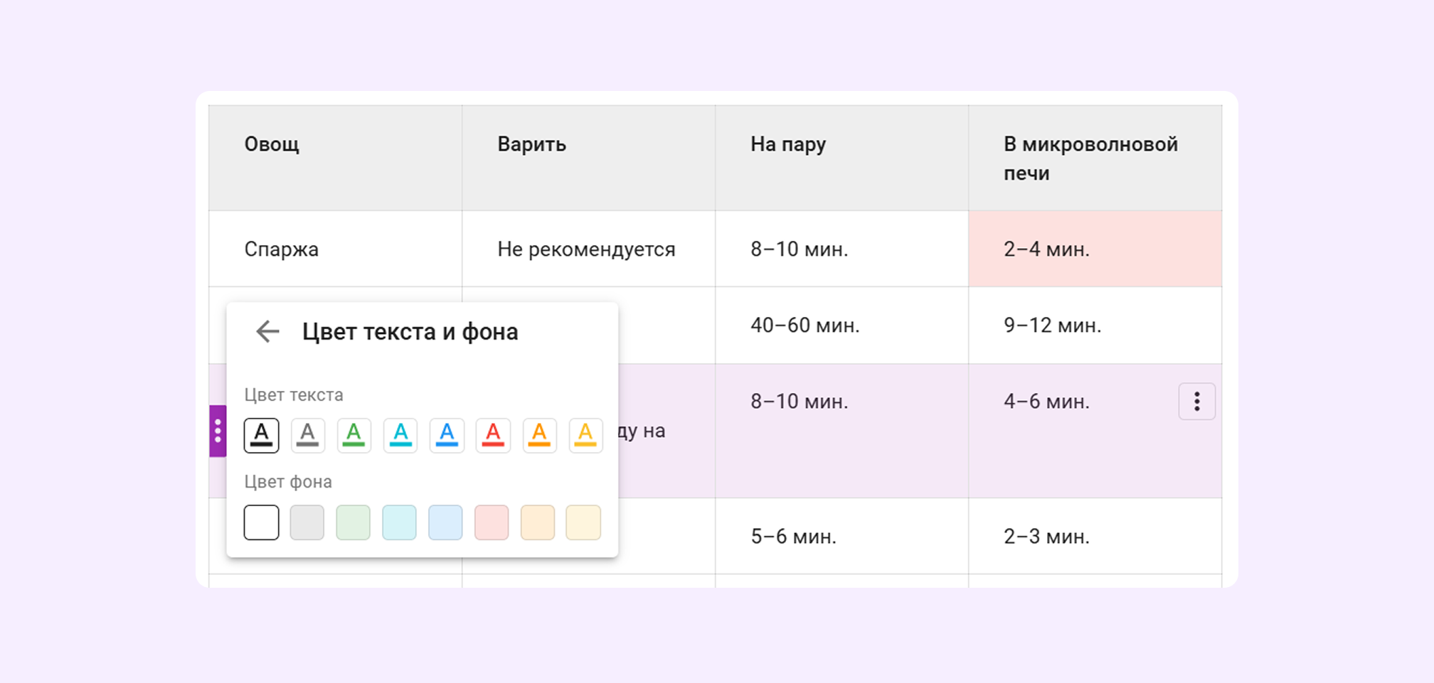 Цвет текста и фона в таблицах документов