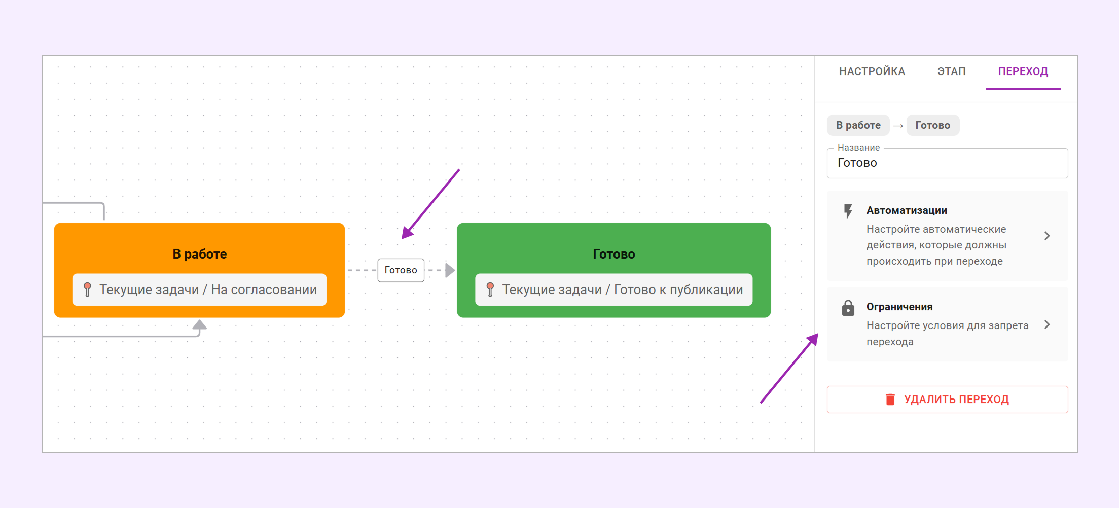 Ограничения в Workflow
