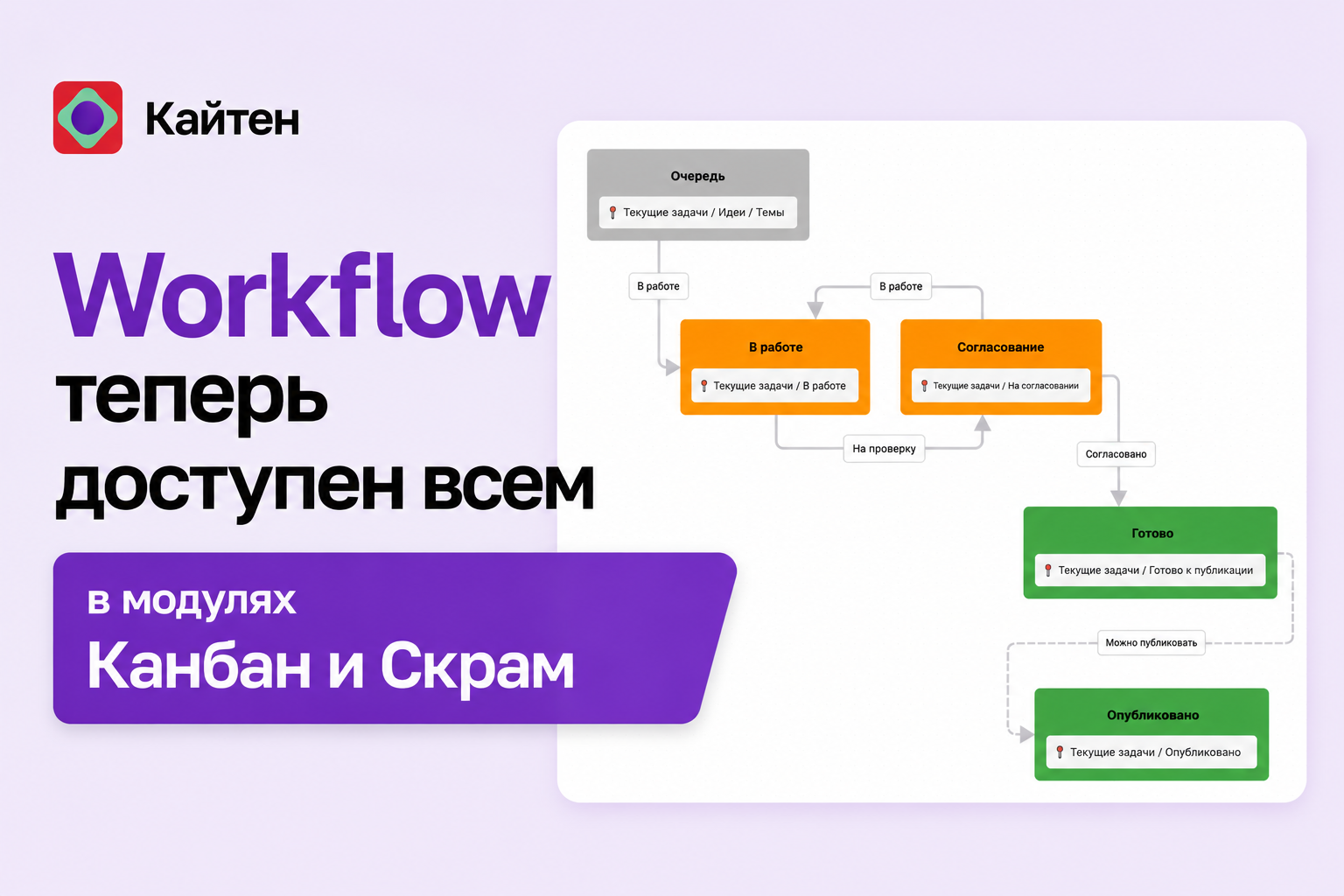 Workflow теперь доступен всем в модулях Канбан и Скрам